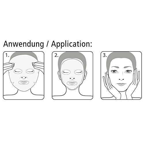 Chiara Ambra ausgleichende Umidità di tessuto non