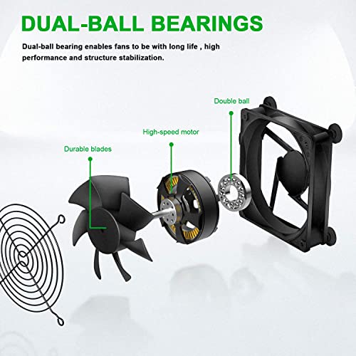 Ipower 120Mm Silent Usb Plant Ventilation Fan With Speed Controller, For Hydroponics Grow Tent, Greenhouse Air Circulation, Single, Black #TOP2