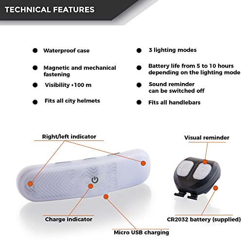 Blinxi - Illuminazione rimovibile senza fili per