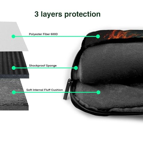 Sacoche Phoenix étanche pour ordinateur avec poignée ergonomique