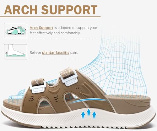 ONCAI Womens Orthotic Sandals Ladies Recovery Walking Slides Arch Support Plantar Fasciitis Comfort Orthopedic Soft Cushion Summer Adjustable Sandalias Size 6-122