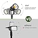 ALEDECO 5W Low Voltage Landscape Lights Outdoor 12V AC/DC LED Landscape Lighting 3000K Warm White Waterproof Garden Spotlights 500LM COB Landscape Pathway Lights for Yard,Tree (8Pack with Connectors)