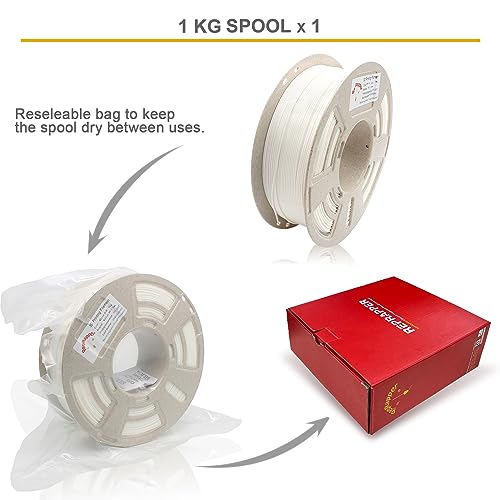 Image of RepRapper White PLA 3D Printer Filament 1.75mm (± 0.03mm) 2.2lb (1kg), Fit Most FDM Printer & 3D Pen