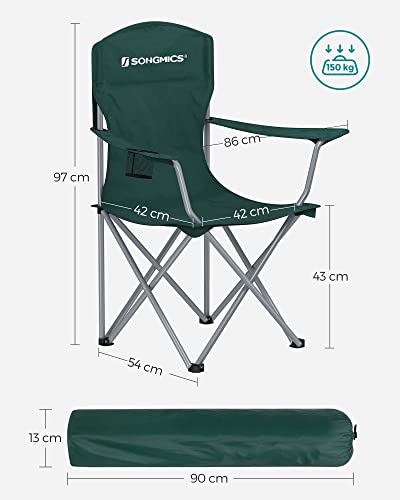 Mejores comprativas On-line Sillas plegables de camping comprados en linea. 24 Mejores comprativas On-line Sillas plegables de camping comprados en linea. 24