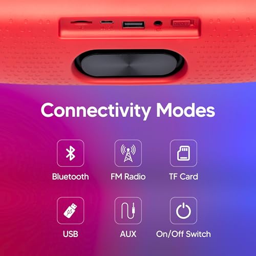 Image of coconut Echo 8W Portable Bluetooth Speaker, Bluetooth 5.1 /FM Radio /Aux /TF Card /USB Playback and Micro USB Charging-Blue