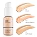 Matte Full Coverage Liquid Foundation - Lightweight & Flawless Oil Control Foundation Makeup, Waterproof and Long-Lasting Skin Foundation Concealer for Dry and Oily Skin, 1 Fl Oz (#104 Buff Beige)