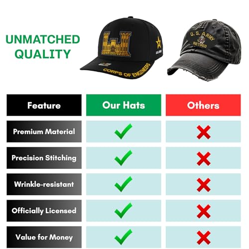 Image of US Army Special Unit Branch Veteran Hat Mens, Officially Licensed Military Embroidered Adjustable Baseball Cap