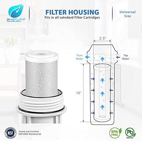 Image of SHAPURE 25 LPH RO Water Purifier Filter Replacement Service Kit with CTO GAC Spun (PP) 2 Membrane Spanner Pipe Teflon | 25 Liter Water Purifier Filter Set