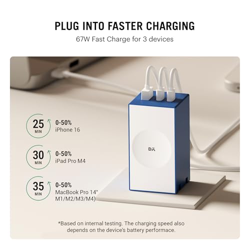 Image of DailyObjects POP 67W Triple Port GaN Charger Adapter with Foldable Pins|USB-C Dual Port & Type A Power Output|Fast Charging|Support iPhone 12 13 14 15 16 pro Max,ipad,Samsung,MacBook M1 M2-Blue