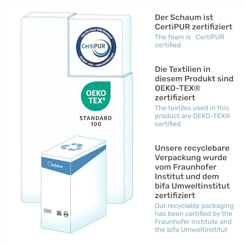 Surmatelas-viscoelastique-Dailydream-Model-M-a-Effet-memoire-de-Forme-90x190x5cm-Edition-Standard