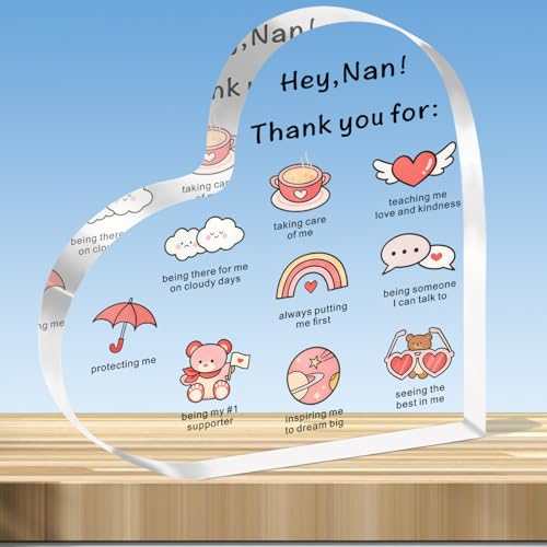 Image of JMIMO Nan Gifts Thank You Nan Plaque from Granddaughter Grandson,Christmas Mothers Day Birthday Gifts for Nan