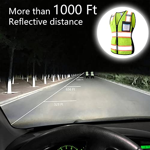 Image of Safety Vest for Men Women Reflective Construction Vest Hi Vis ANSI Standard | ANSI Standard, 8 utility Pockets 4 Reflective Strips with Neon trim High Visibilty Breathable Mesh Safety Apparel for Work