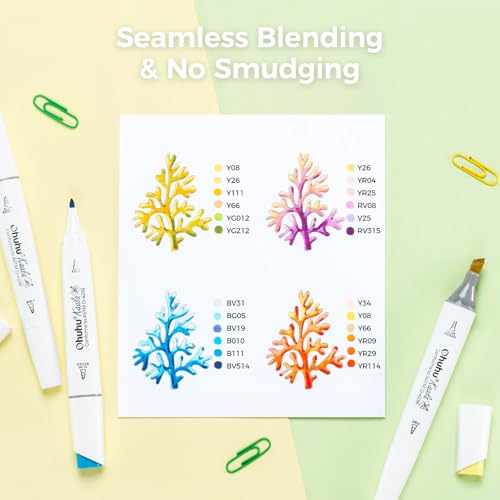 Image of Ohuhu Alcohol Markers 108 Colors Fine& Slim Broad for Architectural Design | Dual Tips Alcohol-based Refillable Art Markers for Artists Adults Coloring Drawing Illustration, Kaala