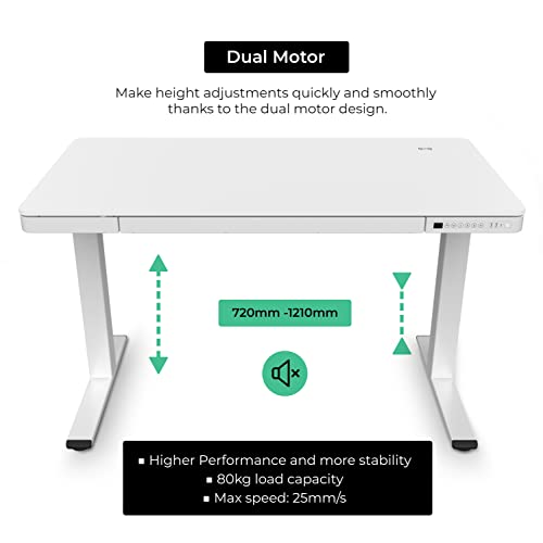 Purus Life Height Adjustable Electric Standing EDesk with BuiltIn