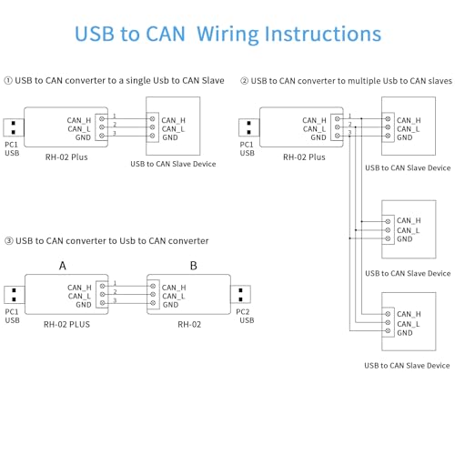 Image of USB to CAN FD Converter Adapter Based on Canable 2.0 Supports 5 Mbps