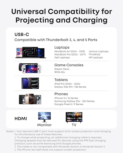 Anker Nano USB C to HDMI Cable Adapter, 140W PD Fast Charging, 4K@60Hz - image 7