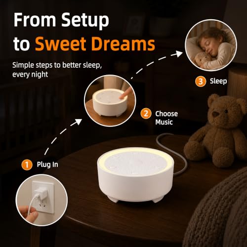 Image of Kipcush White Noise Machine for Sleeping, Baby & Adults, High-Fidelity Non-Looping Sounds, Sleep Sound Machine with Dimmable Night Light, USB Powered, Memory Function, Home, Nursery & Travel