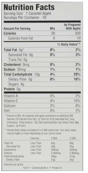 Miniatura 2 de Concord Confections - Kit de manzana de caramelo de 5 onzas, hace 10 manzanas de caramelo con adhesivo Exit 28 Bargains (1)