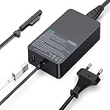 accesorios de netbooks Garantía: 30 días de garantía de devolución de dinero / 12 meses de garantía del producto / Comuníquese con nosotros si tiene alguna pregunta o inquietud. Estamos aquí para ayudarlo.