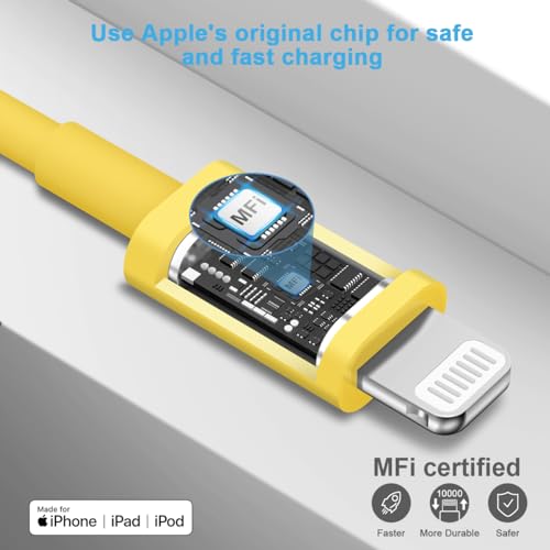 Image of iPhone 14 13 12 Fast Charger 20W PD USB C Wall Charger with 6FT Fast Charging Cable for iPhone 14 /14 Pro /14 Pro Max /14 Plus /13 /12 /11 /Pro /Pro Max /Mini /Xs Max /X, iPad - Yellow