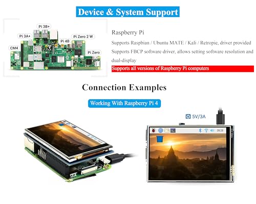 Image of 3.5inch Touch Screen Compatible with Raspberry Pi 5 /Pi 4B /3B+ /3B /Zero /Pi Zero 2W /Zero W /Zero WH /CM5 /CM4, 480x320 IPS Display, 160 Viewing Angle, SPI Touch Port