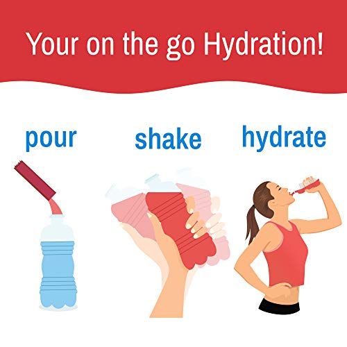 Gohydrate Electrolyte Drink Mix - A Naturally Flavored, Sugar Free, Hydration Powder (Fruit Punch, 30 Count (Pack Of 1)) #TOP4