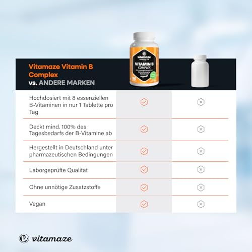 Vitamin B Komplex hochdosiert & vegan, 180 Tabletten für 6 Monate, B1, B2, B3, B5, B6, B7, B9, B12 Vitamine in einer Tablette, Natürliche Nahrungsergänzung ohne Zusatzstoffe, Made in Germany