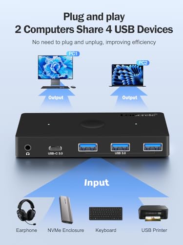 Lemorele USB Switch Shares 3 USB3.0 and 1 USB-C3.0 Ports Between Two Computers, 3.5m Audio (with Microphone), Can Be Used with Mouse, Keyboard, Printer, Compatible with Windows/Mac/Linux