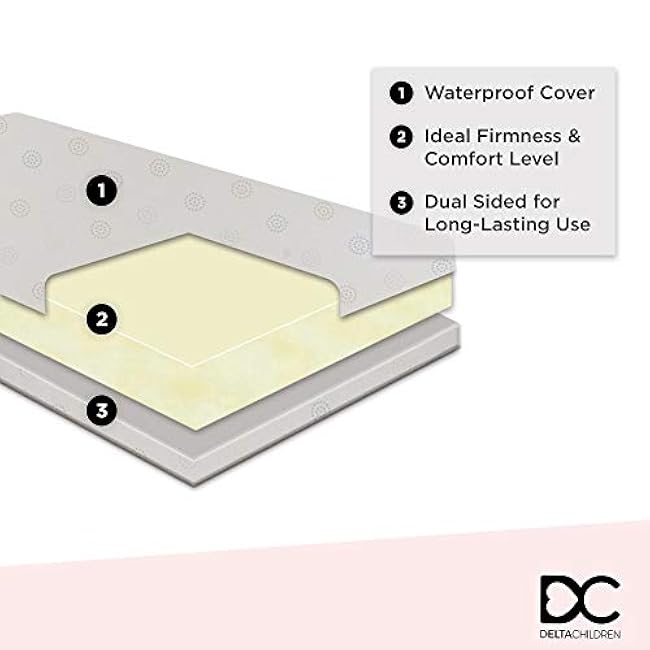 Delta Children Twinkle Stars Dual Sided - 6 Premium Sustainably Sourced Fiber Core Crib and Toddler Mattress - Waterproof - GREENGUARD Gold Certified - 7 Year Warranty - Made in USA