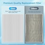 HP400 Filter for Hunter H-HF400-VP H-PF400 Cylindrical Tower Air Purifier - Image 7