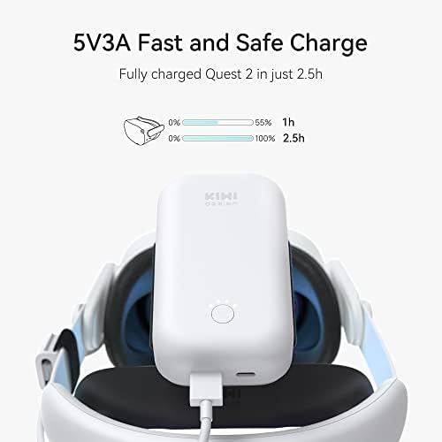 KIWI design Battery Pack 10000mAh Compatible with Quest 2 Accessories, USB C Fast Charging Power Bank Extended 8 Hours of VR Playtime