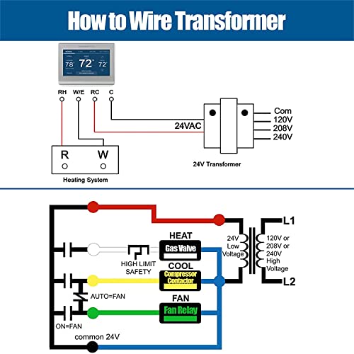 image for ChooKaChoo 24V 40VA Control Transformer 40VA, Primary 120, 208, 240V S