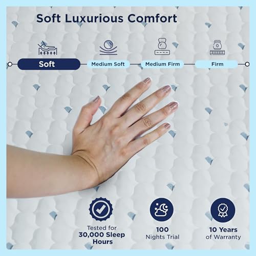 The Sleep Company Luxe Royale SmartGRID + Latex - Image 5 of 6