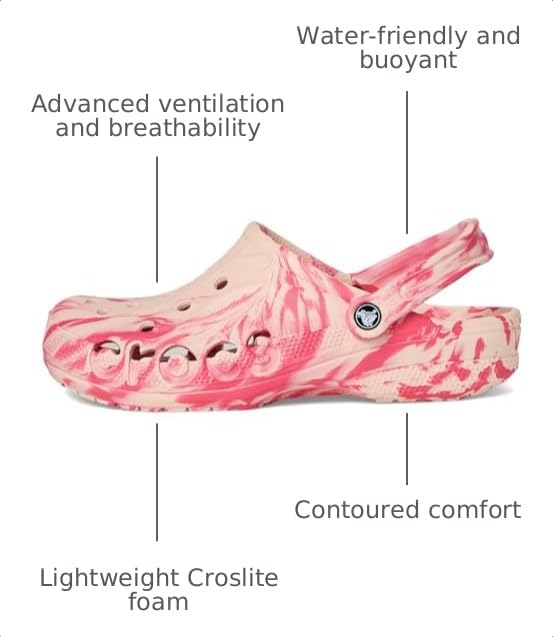 Image of Crocs Unisex-Adult Baya Clogs