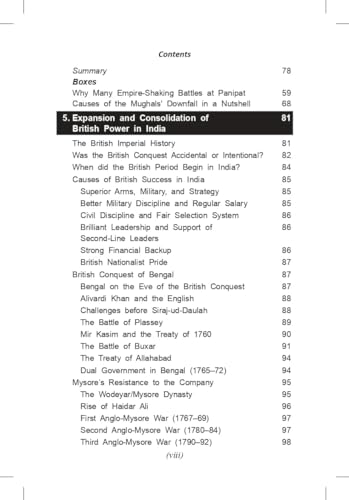 Image of Modern India | Brief History | Spectrum | Rajiv Ahir | 2023 /edition