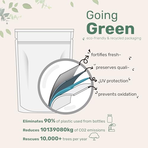 image for Micro Ingredients Vitamin D3 5,000 IU + K2 MK-7 100 mcg, 180 Softgels 