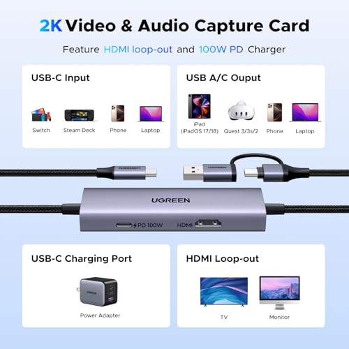 Image of UGREEN USB-C Video Capture Card