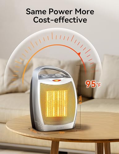 GiveBest Space Heater - image 7