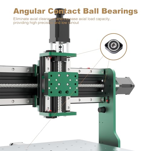 1204 Kugelgewindetriebe-Upgrade-Kit für AnoleX 3060-Evo Max
