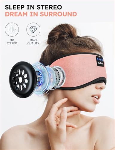 Image of MUSICOZY Sleep Headphones Bluetooth 5.4 Headband Sleeping Eye Mask for Mom Women Men Wireless Music Earbuds Earphones for Side Sleepers Built-in HD Speakers Cool Gadgets Unique Gifts