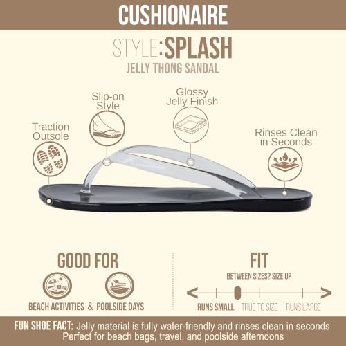 Image of CUSHIONAIRE Splash Jelly Flip Flops for Women With Flexible Sole, Glossy Jelly Finish Summer Sandals for Women