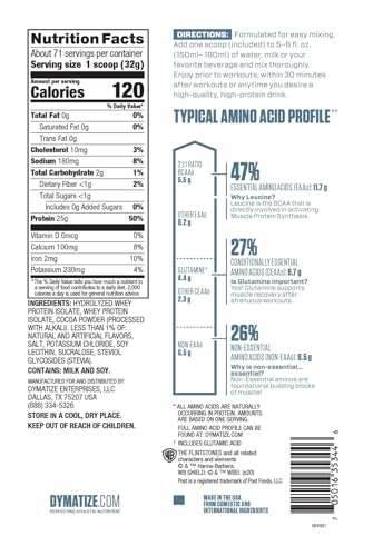Proteínas, Imagen adicional