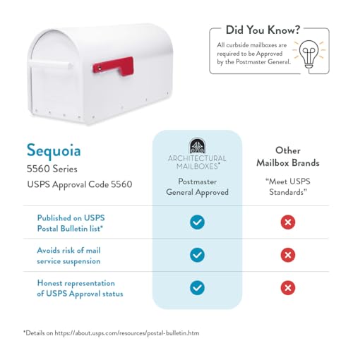 Image of Architectural Mailboxes Sequoia Post Mount Mailbox, White, Large