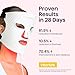 wavytalk Red Light Therapy Mask for Face, Glow Time LED Face Mask Light Therapy for Anti-Fine Line, Acne Treatment, and Skin Rejuvenation with Red, Near-Infrared Light, Blue and Amber Light Therapy