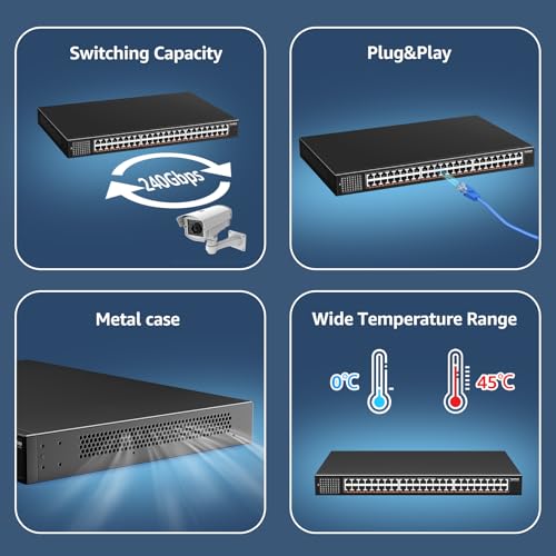 Image of YuanLey 48-Port 2.5G Ethernet Switch Unmanaged, Multi-gigabit Network Switch with 48x2.5Gbps RJ45 Ports, 240Gbps Switching Capacity, Fanless Metal Design, Desktop /Rackmount 2.5G Switch for NAS