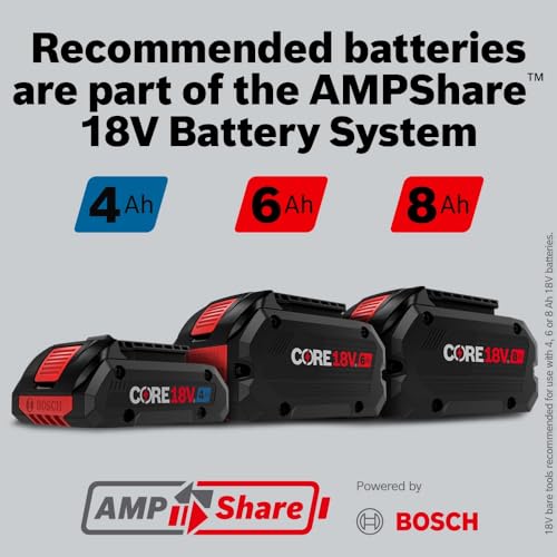 Image of Bosch GDR18V-1950CN 18V Brushless Impact Driver (Bare Tool)