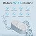 Replacement for All Waterdrop Pitcher and Dispenser Filtration Systems, Fits Waterdrop WD-PF-01A Plus, Reduces PFAS, PFOA/PFOS, Chlorine, Last Up to 200 Gallons (Pack of 1), AQUA CREST
