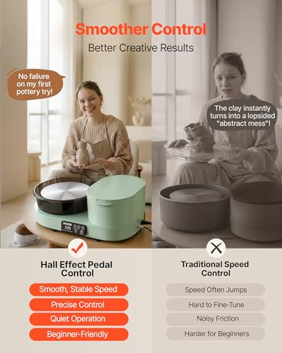 Image of VEVOR Pottery Wheel for Adults, 11 inch Aluminum Turntable, 450W Electric Table Top Pottery Wheel with Foot Pedal, 30-300 RPM Adjustable Speed, Aluminum Body, for Beginners, DIY Clay Art Craft, Green