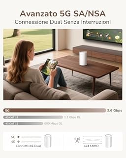 Cudy P2 SA/NSA AX3000 Whole Home Wi-Fi 6, Router Cellulare 5G, MU-MIMO, Slot SIM Sbloccato, App Cudy Mesh, Supporto Server VPN e Client