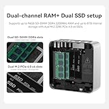 Beelink Mini PC EQi13, Intel Core i7 13620H(10C/16T, up to 4.9GHz), 32GB DDR4 1TB M.2 PCIe4.0 SSD Windows 11 Pro, 4K Dual Display, Dual 1000M LAN, WiFi6, BT5.2, Built-in PSU - Image 7